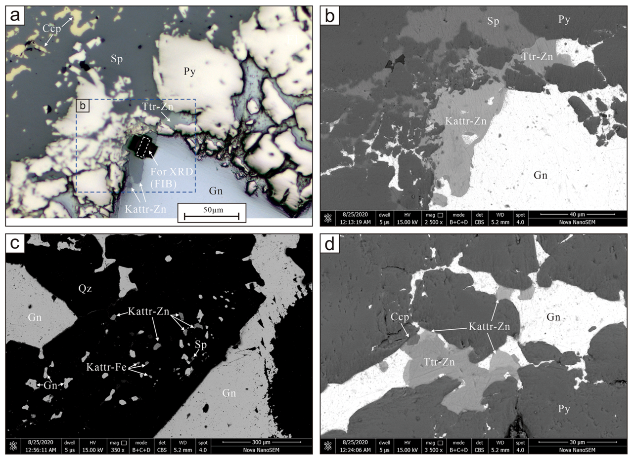 Kenoargentotetrahedrite-(Zn)