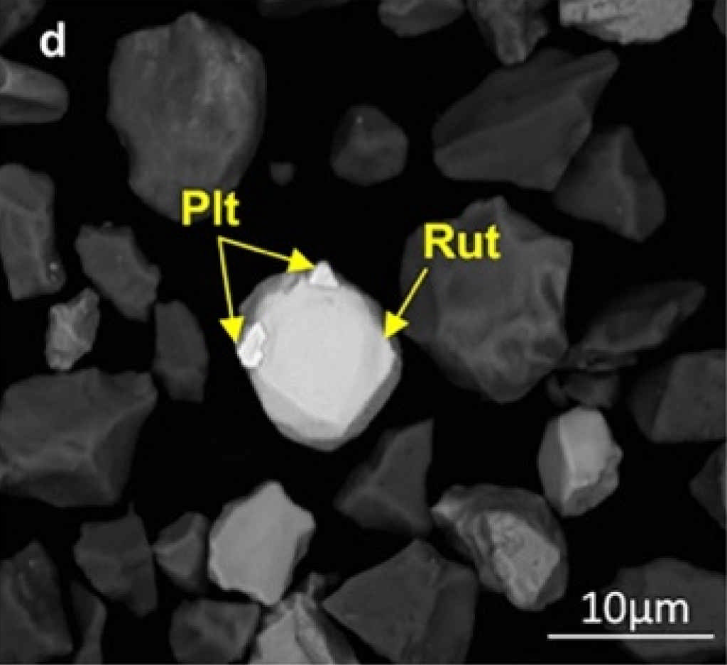 Platarsite